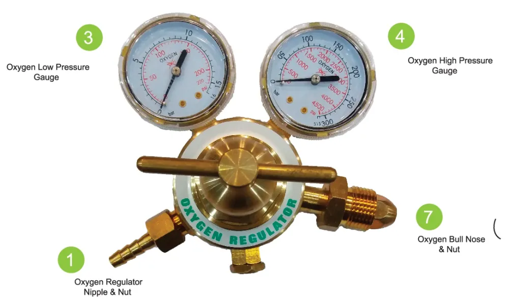 Regulator Parts