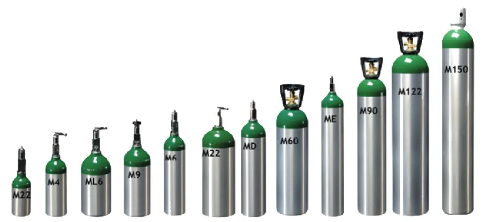 Medical Gas Cylinder