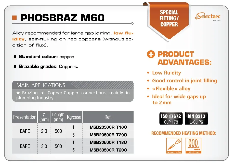 PHOSBRAZ M60